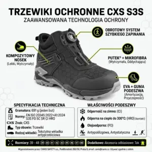Buty ochronne CXS PU-TECH TITEX