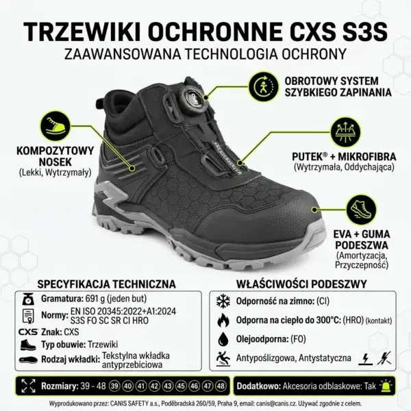 Buty ochronne CXS PU-TECH TITEX - czarny trzewik roboczy ustawiony pod kątem z widocznym obrotowym zapięciem, otoczony wskaźnikami i tabelami ze specyfikacją techniczną oraz właściwościami podeszwy - infografika produktowa na jasnym tle z motywem plastra miodu