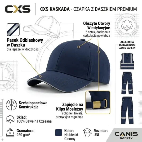 Czapka Jack z daszkiem - granatowe nakrycie głowy ukazane pod kątem z widoczną odblaskową lamówką. Wokół produktu rozmieszczono opisy techniczne, zbliżenie na mosiężny klips regulacyjny oraz ikony parametrów, a po prawej stronie miniatury odzieży ostrzegawczej - infografika produktowa na białym tle.