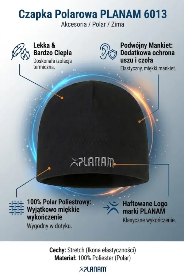Czapka Planam polarowa 6013 - czarna, z wyhaftowanym logo na froncie i widocznym szwem, ujęcie z przodu - zaprezentowana w formie infografiki z opisami cech i świetlnymi okręgami na szaro-niebieskim tle.