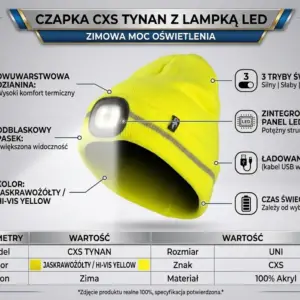 Czapka Tytan LED w jaskrawym kolorze