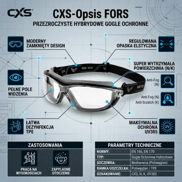 Gogle hybrydowe CXS-Opsis FORS