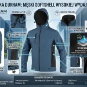 KURTKA DURHAM NIEBIESKI softshell