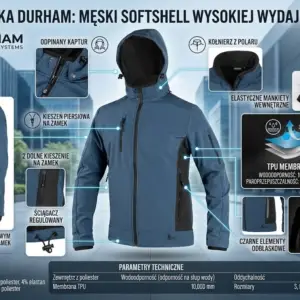 KURTKA DURHAM NIEBIESKI softshell