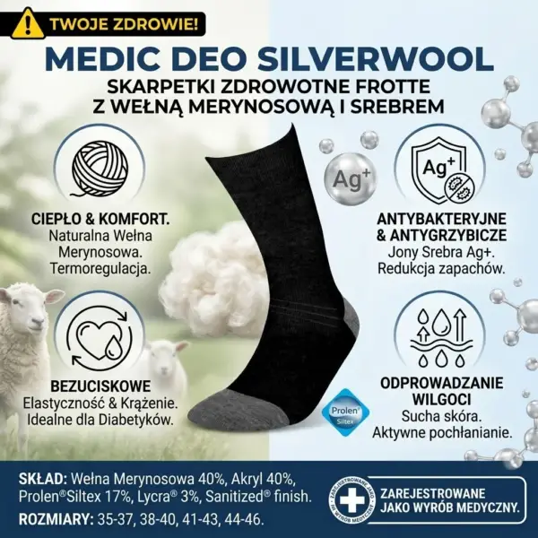 Skarpety medyczne Medic Deo Silverwool - czarna skarpeta z szarymi palcami i piętą w centrum grafiki informacyjnej z ikonami właściwości, kłębkiem surowej wełny, owcami na zielonej łące oraz modelami cząsteczek srebra na błękitnym tle, a na dole granatowy pasek ze składem