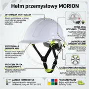 Biały hełm przemysłowy MORION