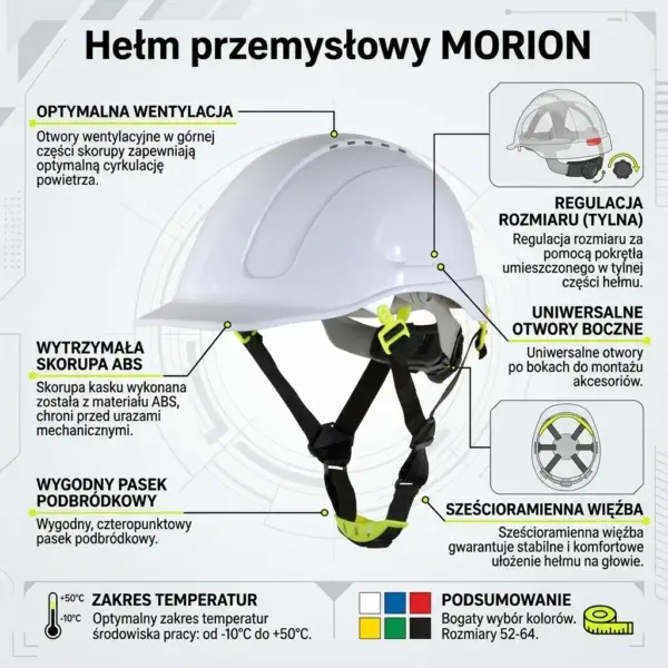 Biały hełm przemysłowy MORION - infografika produktowa prezentująca kask pod kątem z liniami wskazującymi na otwory wentylacyjne, skorupę ABS, pasek podbródkowy i pokrętło regulacji, z dodatkowymi schematami więźby - na jasnym, technicznym tle.