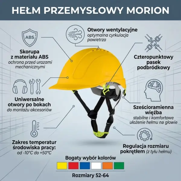 Żółty hełm przemysłowy MORION - widok pod kątem na infografice z ikonami i liniami wskazującymi detale konstrukcyjne, takie jak otwory wentylacyjne, pasek podbródkowy i więźba - na jasnoszarym tle z techniczną siatką