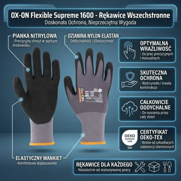 Rękawice ochronne OX-ON Flexible Supreme 1600 - infografika prezentująca widok z przodu i z tyłu szaro-czarnych rękawic z pomarańczowym ściągaczem, ze wskaźnikami detali takich jak pianka nitrylowa i elastyczny mankiet oraz ikonami właściwości - na ciemnoniebieskim tle