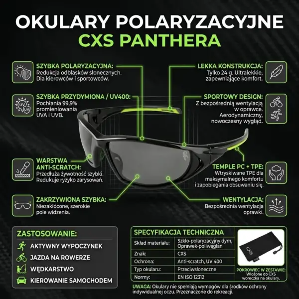 Sportowe okulary CXS Panthera - czarne oprawki z neonowo zielonymi wstawkami i przyciemnianymi szkłami ukazane pod kątem w formie infografiki z opisem cech, zastosowania i specyfikacji oraz zdjęciem dołączonego woreczka - na ciemnym, fakturowanym tle.