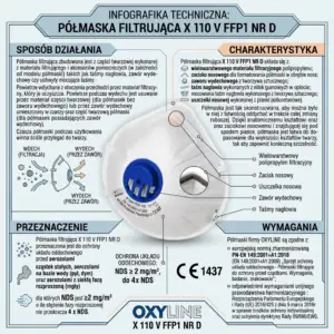 Półmaska filtrująca Oxyline X 110 V FFP1