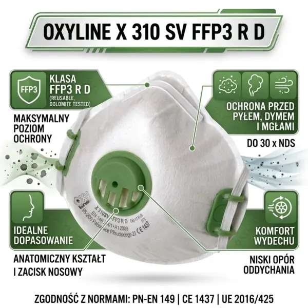 POLMASKA FFP3 Oxyline X 310 SV - biała maska o anatomicznym kształcie z zielonym zaworem wydechowym z przodu, ujęcie pod kątem. Produkt otaczają zielone ramki informacyjne z ikonami wskazującymi na cechy ochronne oraz graficzny efekt unoszącego się pyłu - grafika informacyjna na białym tle.