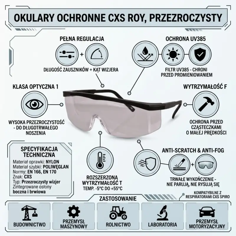 Przezroczyste okulary ochronne ROY CXS