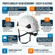 Biały hełm przemysłowy SALLET BIALY