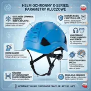 Hełm ochronny Sallet Niebieski