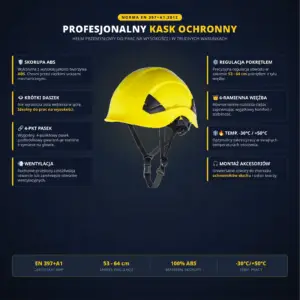 Żółty hełm przemysłowy SALLET
