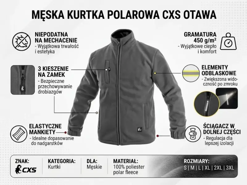 Gruby polar roboczy CXS Otawa szary ocieplany 450g/m2 z powłoką antypillingową Kat. I