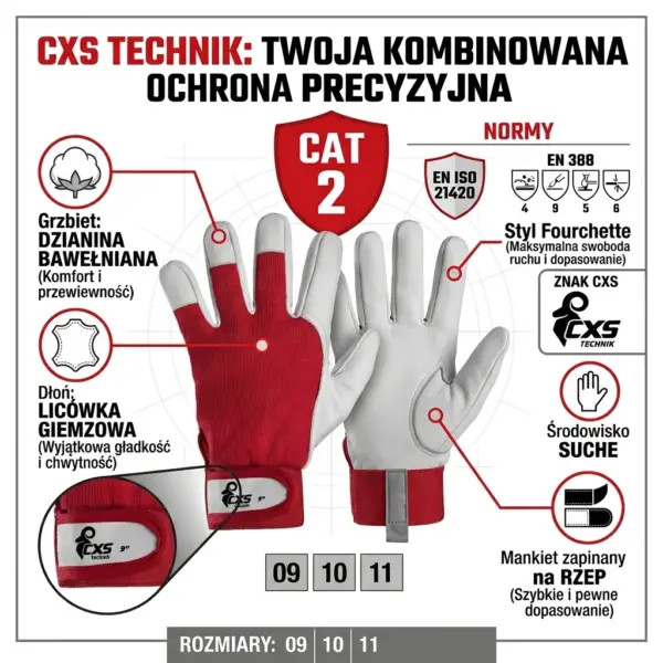 Rękawice robocze CXS TECHNIK - infografika techniczna przedstawiająca parę rękawic (widok dłoni i grzbietu) z czerwoną dzianiną i białą skórą, otoczona opisami materiałów, piktogramami norm i zbliżeniem na mankiet z rzepem - na białym tle.