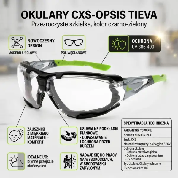 Przezroczyste okulary robocze TIEVA