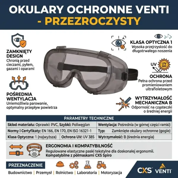 Przezroczyste gogle ochronne Venti