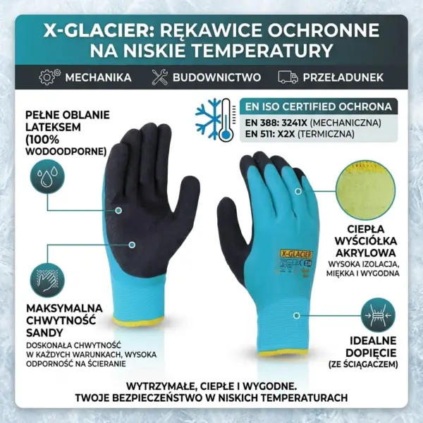 Model X-GLACIER - infografika produktowa ukazująca parę niebiesko-czarnych rękawic ochronnych od strony chwytnej i grzbietowej wraz z ikonami i opisami technicznymi certyfikatów EN 388 i EN 511 - na białym tle z motywem szronu na krawędziach