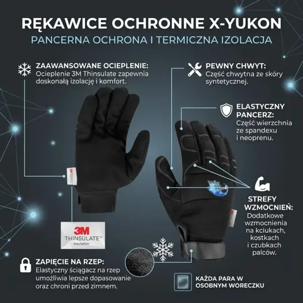 Ocieplane rękawice robocze X-YUKON - infografika prezentująca dwie czarne rękawice od strony chwytnej i wierzchniej z białymi przeszyciami, z liniami wskazującymi detale takie jak izolacja 3M Thinsulate, wzmocnienia i zapięcie na rzep - na ciemnym tle z motywem sieci i ikonami informacyjnymi.