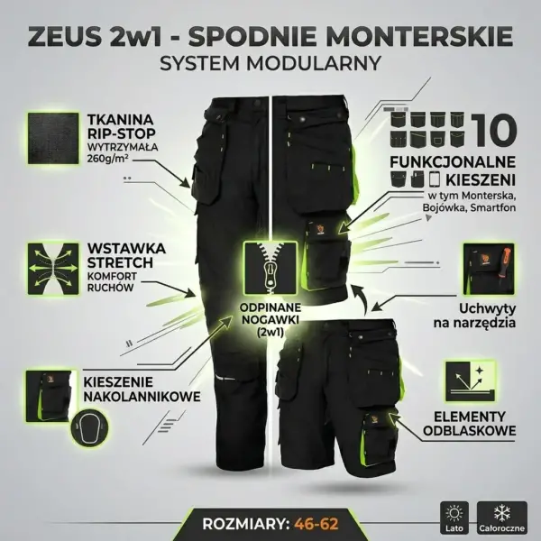 Czarne spodnie monterskie ZEUS 2w1 - infografika produktowa ukazująca przód długich spodni oraz wersję skróconą w formie szortów, wraz ze wskaźnikami detali takich jak zamek do odpinania nogawek, materiał rip-stop, wstawka stretch i liczne kieszenie - na jasnoszarym tle