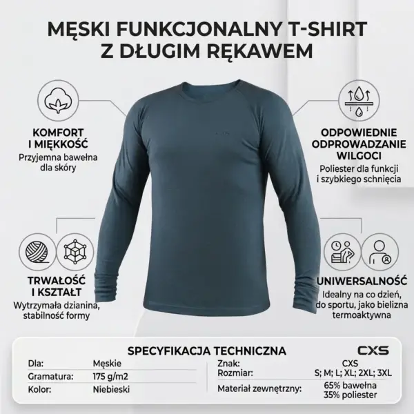ACTIVE KOSZULKA TERMO - granatowy model z długim rękawem ukazany na infografice z ikonami właściwości materiału oraz dolną tabelą specyfikacji technicznej, wycięte na białym tle studyjnym.