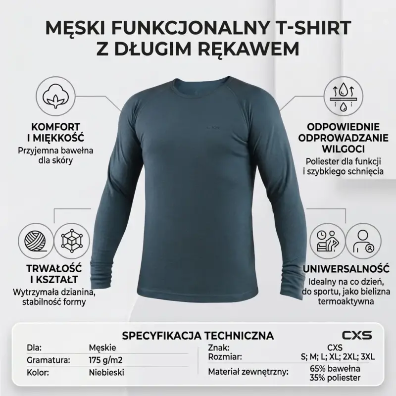 ACTIVE KOSZULKA TERMO - granatowy model z długim rękawem ukazany na infografice z ikonami właściwości materiału oraz dolną tabelą specyfikacji technicznej, wycięte na białym tle studyjnym.