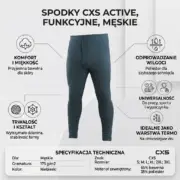 ACTIVE SPODNIE TERMO - infografika z niebieskimi spodniami w ujęciu z przodu, otoczonymi ikonami informacyjnymi i tabelą specyfikacji technicznej - na jasnoszarym tle