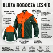 Bluza antyprzecięciowa Leśnik (M) - infografika produktowa prezentująca przód zielono-pomarańczowej odzieży roboczej z mniejszym widokiem tyłu w okręgu. Widoczne strzałki i opisy wskazują na kieszenie, kryte zapięcie, wentylację, przedłużony tył i regulację mankietów. Na dole znajdują się ikony zastosowania, całość na jasnym tle z delikatnym zarysem lasu.
