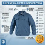 BLUZA CHEMIK-kwasoodporna (M) - infografika produktowa ukazująca front niebieskiej odzieży roboczej z rozrysowanymi detalami konstrukcyjnymi, specyfikacją materiałową i ikonami zastosowań - na jasnoniebieskim tle z zarysem hali przemysłowej.