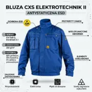 Bluza robocza CXS Elektrotechnik II ESD - widok z przodu w formie infografiki ze wskaźnikami detali takich jak kryty zamek, wielofunkcyjne kieszenie i elementy odblaskowe oraz panelami informacyjnymi o normach i materiale - na jasnym tle z motywem obwodów drukowanych i ikonami zastosowań na dole