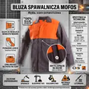 Odzież ochronna MOFOS - szaro-pomarańczowa kurtka zaprezentowana od przodu na grafice informacyjnej z powiększeniem na kryte zapięcie na guziki, ikonami cech produktu oraz tabelą specyfikacji technicznej - na industrialnym tle imitującym metalowe płyty z iskrami.