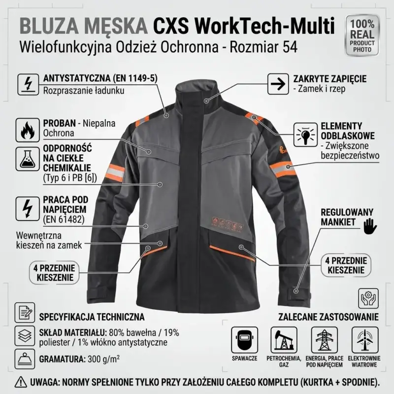 Trudnopalna bluza BHP CXS WorkTech-Multi - szaro-czarna z pomarańczowymi detalami, widok z przodu, otoczona wskaźnikami opisującymi właściwości materiału, kieszenie i odblaski, u dołu widoczne ikony branżowe - infografika produktowa na jasnym tle studyjnym.