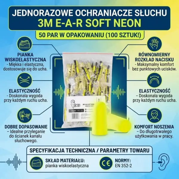 Jednorazowe ochraniacze słuchu 3M E-A-R Soft Neon - infografika produktowa prezentująca zbiorcze opakowanie foliowe z żółtymi wkładkami oraz dwie sztuki luzem na pierwszym planie, otoczone ikonami i opisami właściwości technicznych - na gradientowym, niebiesko-żółtym tle z motywem fal dźwiękowych.