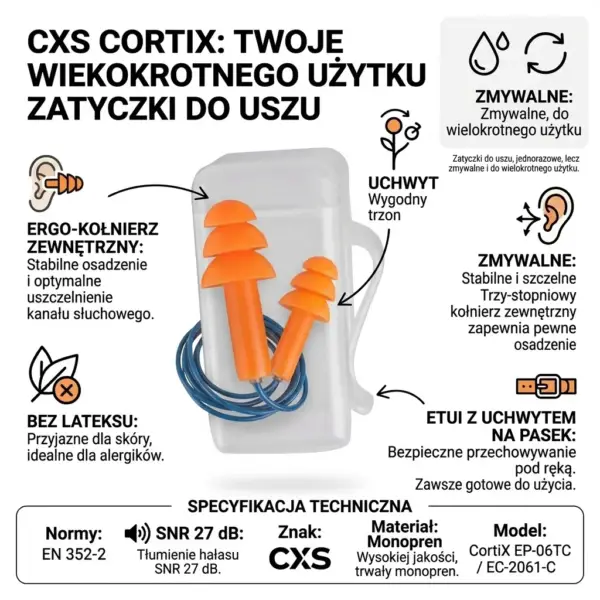 JEDNORAZOWE ZATYCZKI CORTIX EP-06TC EC-2 - pomarańczowe wkładki przeciwhałasowe z niebieskim sznurkiem i przezroczystym etui, przedstawione na infografice z ikonami, opisem cech oraz specyfikacją techniczną - wycięte na białym tle studyjnym.