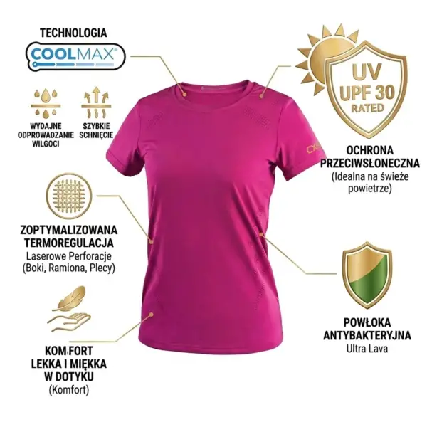 Koszulka t-shirt damska Movado CXS różowa - infografika z widokiem z przodu ze wskaźnikami technologii Coolmax, ochrony UV UPF 30, powłoki antybakteryjnej i perforacji - wycięte na białym tle studyjnym.