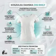 Damski t-shirt CXS Emily w kolorze białym - infografika produktowa ukazująca przód koszulki otoczony ikonami opisującymi cechy, takie jak luźny krój i silikonowe wykończenie, oraz dolną tabelą specyfikacji technicznej - na jasnym tle z motywem fal