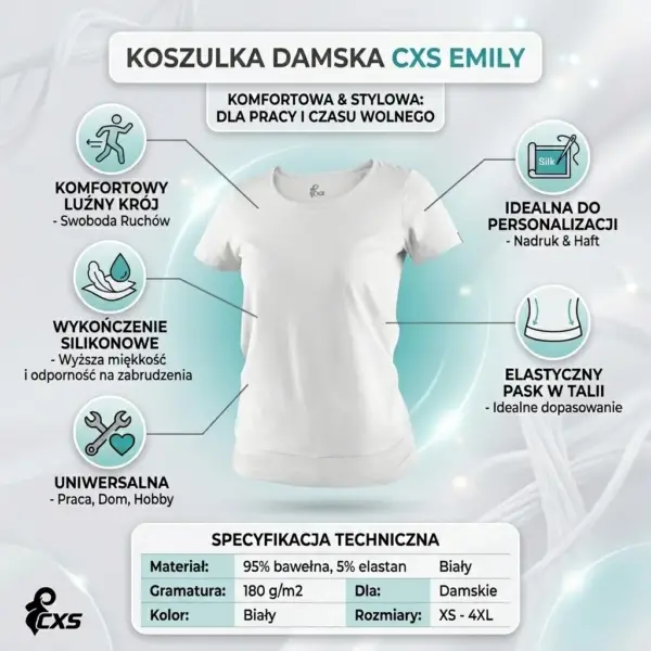 Damski t-shirt CXS Emily w kolorze białym - infografika produktowa ukazująca przód koszulki otoczony ikonami opisującymi cechy, takie jak luźny krój i silikonowe wykończenie, oraz dolną tabelą specyfikacji technicznej - na jasnym tle z motywem fal