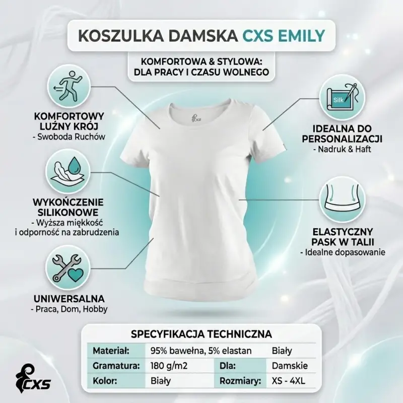 Damski t-shirt CXS Emily w kolorze białym - infografika produktowa ukazująca przód koszulki otoczony ikonami opisującymi cechy, takie jak luźny krój i silikonowe wykończenie, oraz dolną tabelą specyfikacji technicznej - na jasnym tle z motywem fal