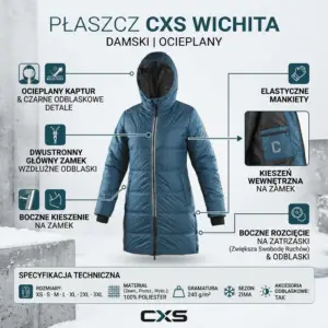 Kurtka zimowa damska CXS WICHITA - grafika informacyjna ukazująca przód niebieskiego płaszcza z opisem detali (ocieplany kaptur, dwustronny zamek, elastyczne mankiety, boczne rozcięcia) oraz panelem specyfikacji technicznej - na tle ośnieżonych betonowych bloków