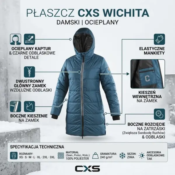 Kurtka zimowa damska CXS WICHITA - grafika informacyjna ukazująca przód niebieskiego płaszcza z opisem detali (ocieplany kaptur, dwustronny zamek, elastyczne mankiety, boczne rozcięcia) oraz panelem specyfikacji technicznej - na tle ośnieżonych betonowych bloków
