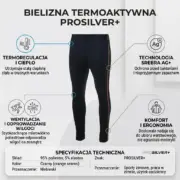 PROSILVER SPODNIE TERMO - czarne kalesony z pomarańczowymi szwami zaprezentowane na infografice z ikonami właściwości materiału i tabelą specyfikacji technicznej - na jasnym tle studyjnym