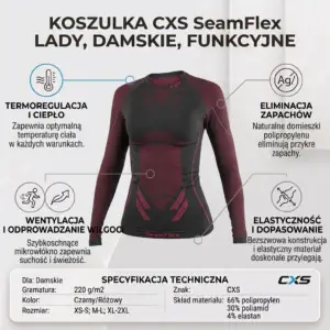 SEAMFLEX LADY BLUZKA TERMO - czarno-różowa odzież funkcyjna z długim rękawem, widok z przodu. Produkt otoczony jest okrągłymi ikonami i tekstami wskazującymi na termoregulację, wentylację, eliminację zapachów i elastyczność, poniżej widoczna tabela ze specyfikacją techniczną - grafika informacyjna na jasnym tle.