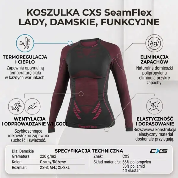 SEAMFLEX LADY BLUZKA TERMO - czarno-różowa odzież funkcyjna z długim rękawem, widok z przodu. Produkt otoczony jest okrągłymi ikonami i tekstami wskazującymi na termoregulację, wentylację, eliminację zapachów i elastyczność, poniżej widoczna tabela ze specyfikacją techniczną - grafika informacyjna na jasnym tle.
