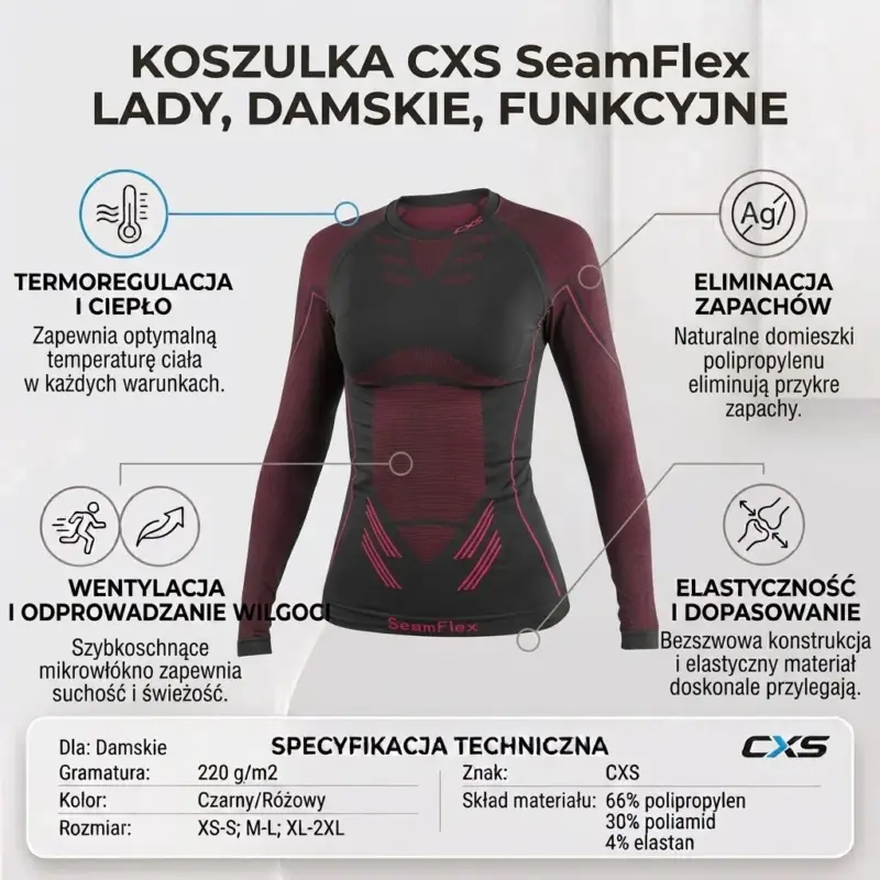 SEAMFLEX LADY BLUZKA TERMO - czarno-różowa odzież funkcyjna z długim rękawem, widok z przodu. Produkt otoczony jest okrągłymi ikonami i tekstami wskazującymi na termoregulację, wentylację, eliminację zapachów i elastyczność, poniżej widoczna tabela ze specyfikacją techniczną - grafika informacyjna na jasnym tle.