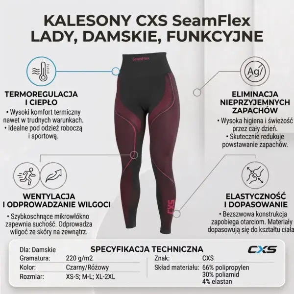 SEAMFLEX LADY SPODNIE TERMO - czarno-różowe legginsy w centrum infografiki z czterema ikonami opisującymi właściwości oraz tabelą specyfikacji technicznej na dole - grafika informacyjna na jasnym tle.