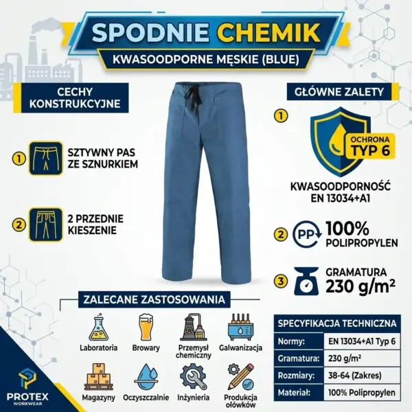 SPODNIE CHEMIK-KWASOODPORNE (M) - infografika prezentująca niebieskie spodnie ochronne z przodu, otoczone piktogramami i tekstami opisującymi cechy konstrukcyjne, zalety oraz zastosowania - na jasnym tle