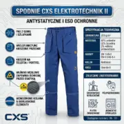 Spodnie robocze CXS Elektrotechnik II - infografika produktowa prezentująca niebieskie spodnie ochronne od przodu z opisem cech (pas z gumą, kieszenie, wzmocnione kolana z odblaskami) oraz zbliżeniem na materiał ESD, obok tabele specyfikacji technicznej i ikony zastosowania - na jasnym tle z motywem obwodów drukowanych